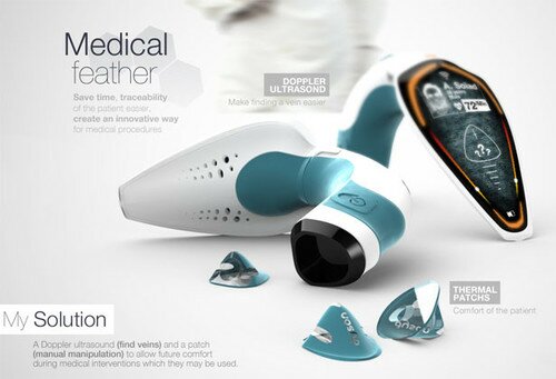 medical feather, adrian borsoi, innovations in technology, futuristic gadgets