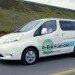 Futuristic Car, Electric Vehicle, Nissan, Solid-Oxide Fuel Cell Vehicle, SOFC, Green Future, E-Bio Fuel-Cell