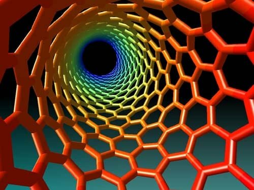 The Future Of Nano-Electric Power Generation | The Future of Energy, Nanoholdings, Nanotechnology
