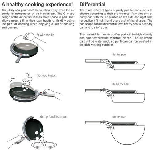 purify pan, future kitchen, Hong Ying Guo