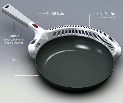 purify pan, future cooking, Hong Ying Guo