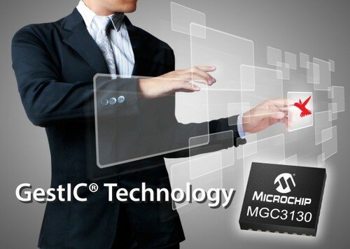 GestIC, Kinect, GestIC technology, 3D gesture controller, Microchip, GestIC technology, MGC3130, futuristic modern technologies, smartphone