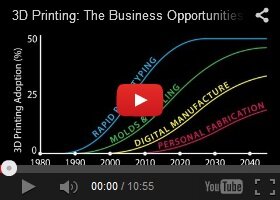 Future Trends, 3D Printing: The Business Opportunities by Christopher Barnatt, Future Technology, Futuristic, Prediction