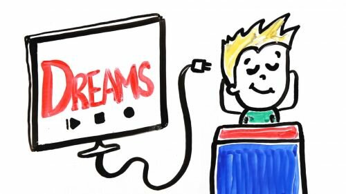 Could We Record Our Dreams? | Neurotechnology, Brain, Mind Reading, Futuristic Technology
