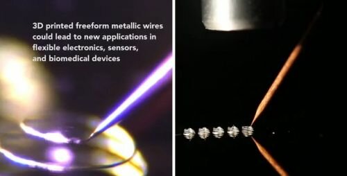 3D Printing Metal in Midair, Laser Technology, Silver Nanoparticles, Wyss Institute, Harvard University