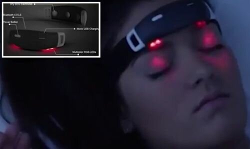 Futuristic Gadget, Neurotechnology, iBand, EEG Headband, Sleep, Dream