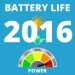 Green Future, Waste-to-Energy, Futuristic Technology, The Future of Energy, Diamond-Age Of Power Generation As Nuclear Batteries Developed